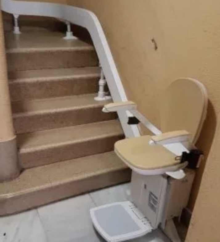 Ver imagen de Tendencias del Mercado de Salvaescaleras